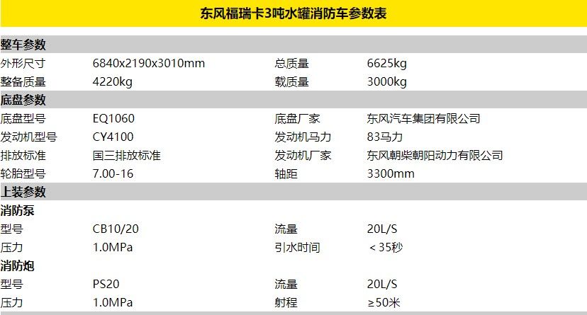 �|�L3��ˮ������܇���ϑ�܇�ͅ�����